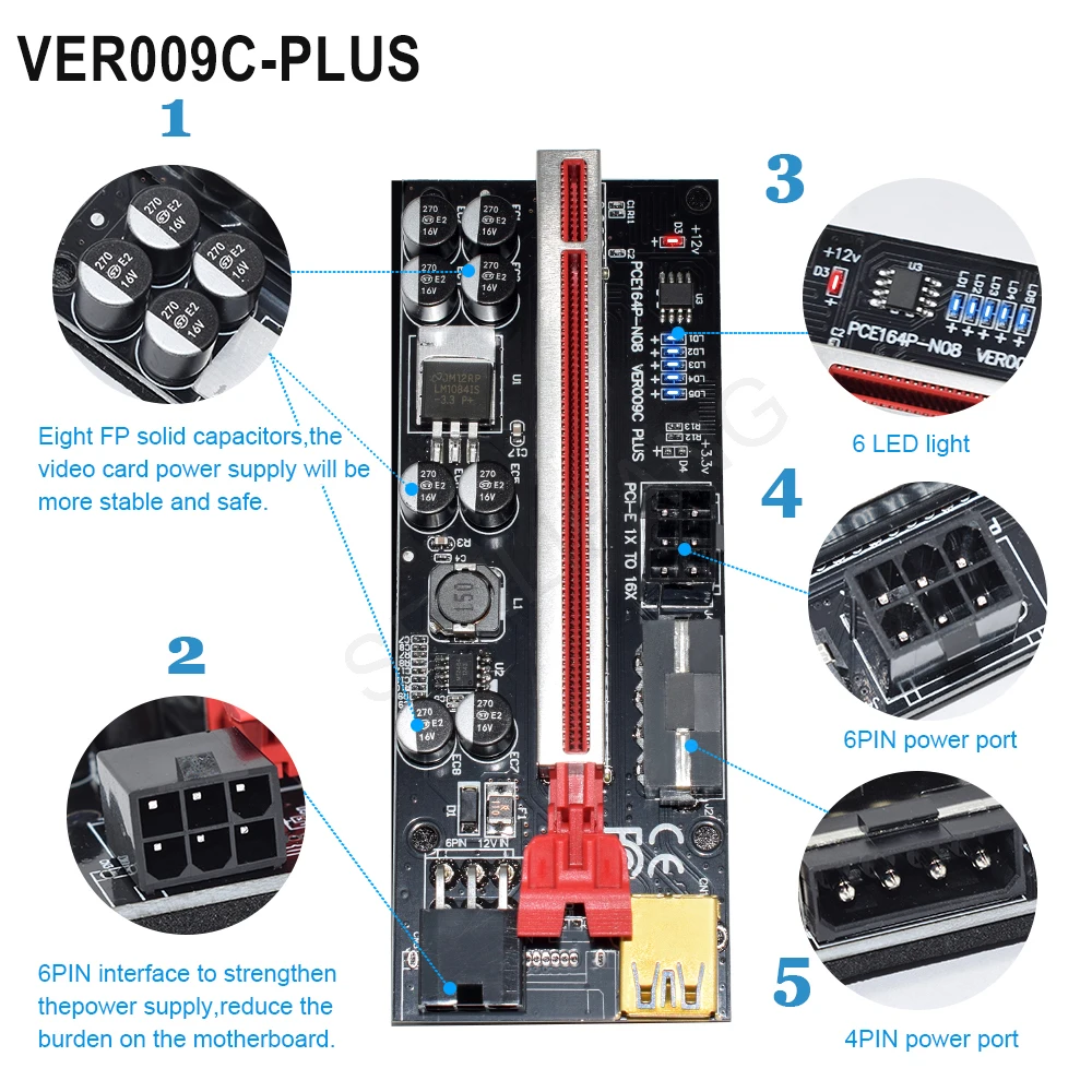 1-6 шт. Новинка VER009S VER009C PLUS VER010-X USB 3.0 PCI-E Райзер VER012 Max V013 PRO Телефон Экспресс 16x карта