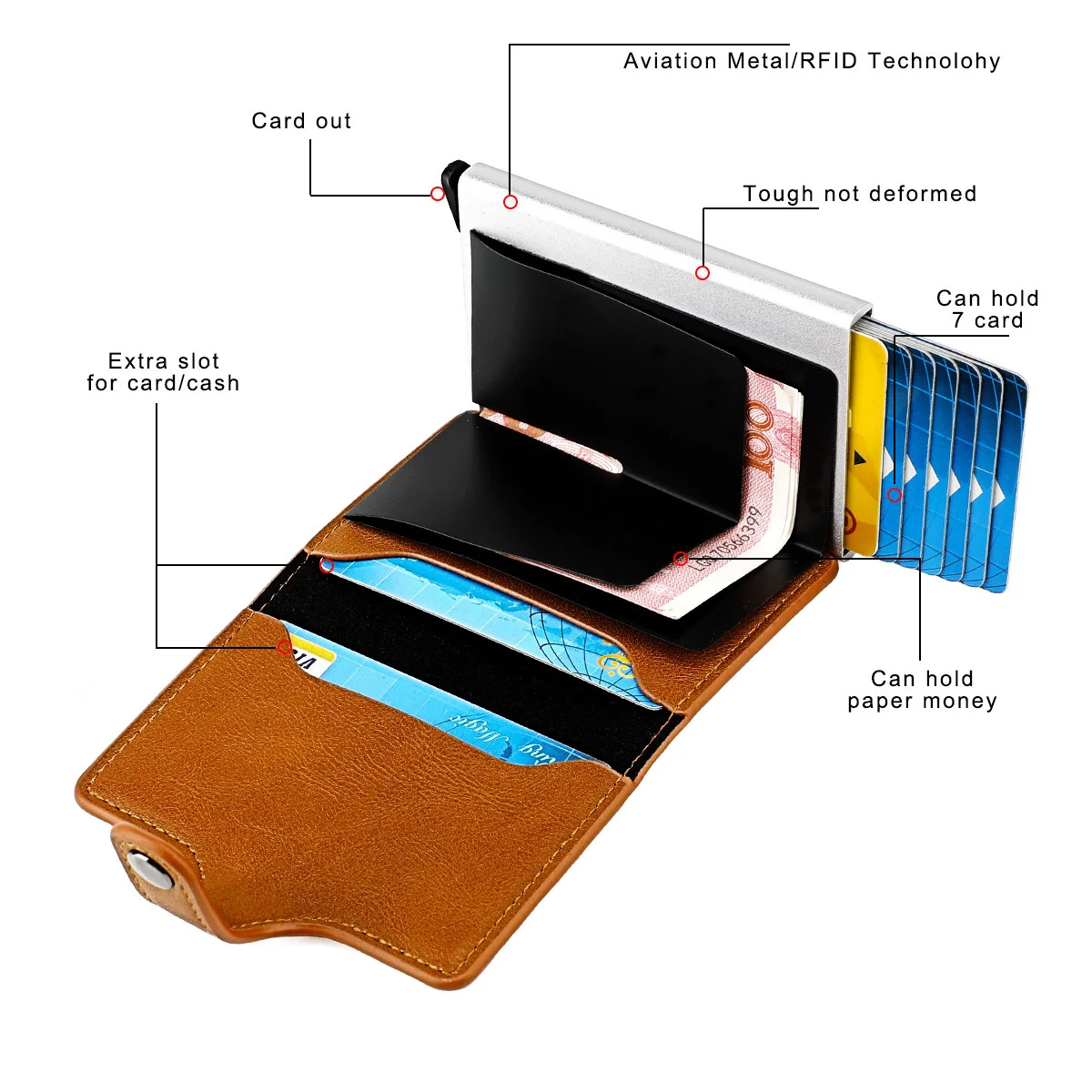 

Blocking Wallet Men Purse Credit Card Holder Aluminum Alloy Business ID Card Case Automatic Male Metal Leather Cardholder Wallet