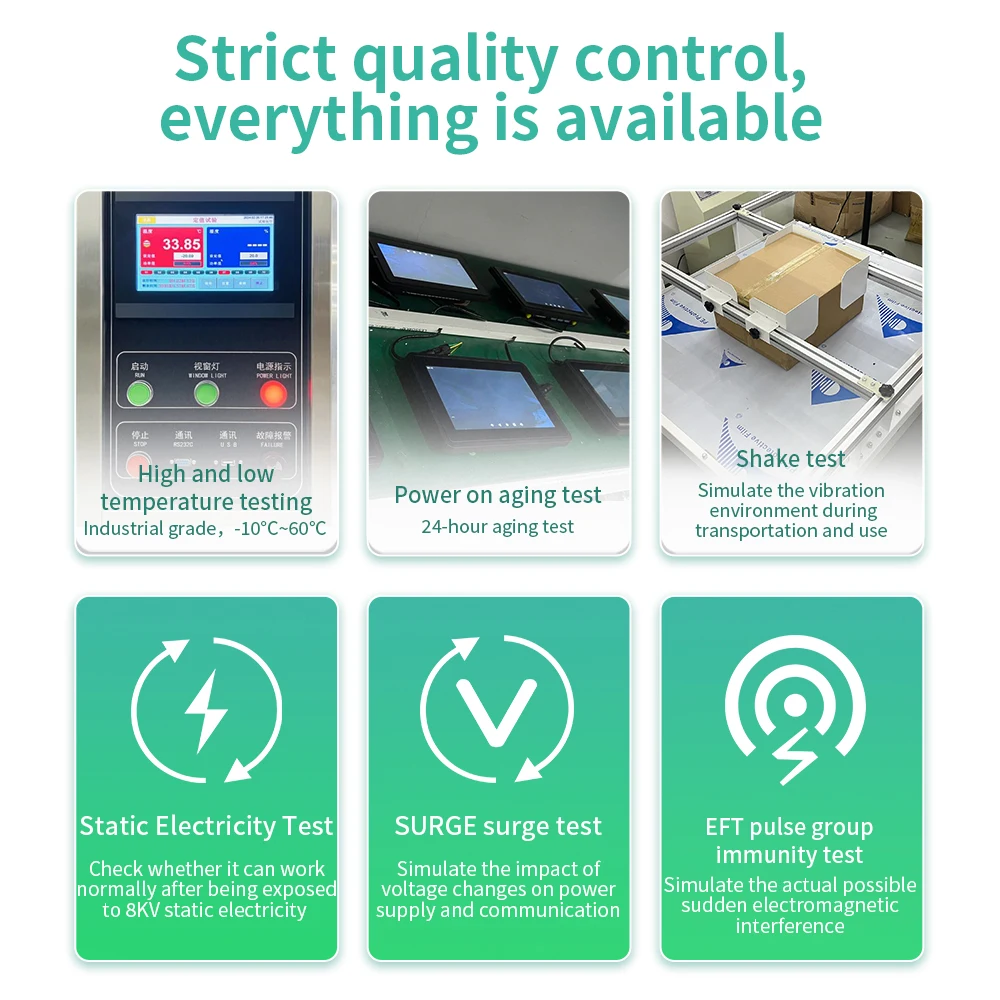 IXHUB все в одном ПК-машина IP65 водонепроницаемая встраиваемая система HMI Ethernet RJ45