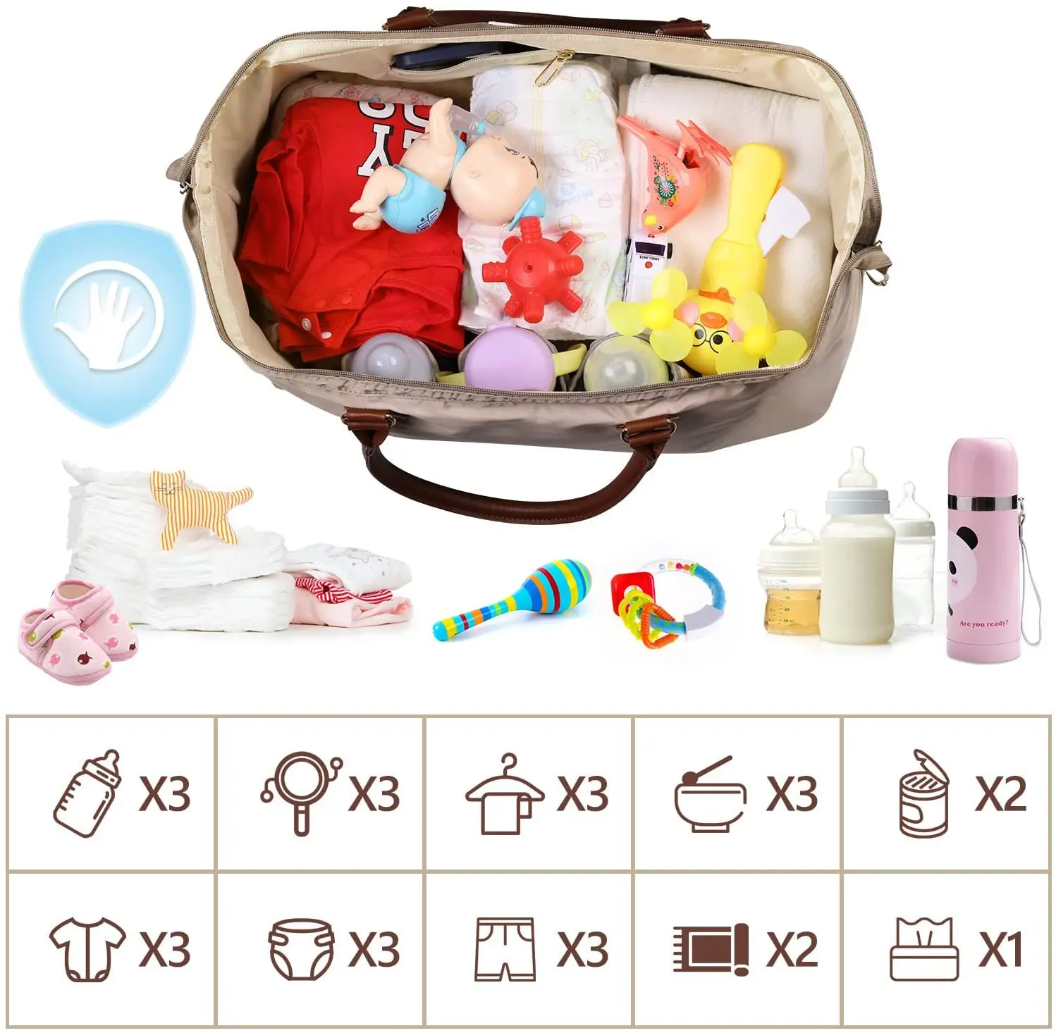 Mama Tote Bag Maternity Diaper Mommy Large Capacity Bag Women Nappy Organizer Stroller Bag Baby Care Travel Backpack Mom Gifts