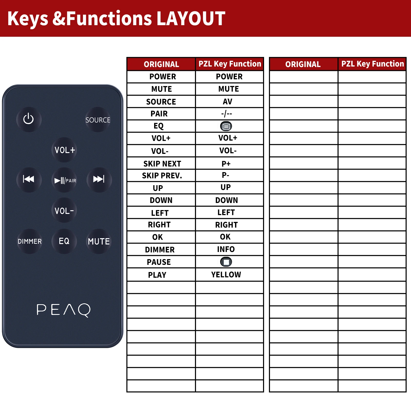Новый сменный пульт дистанционного управления подходящий для PEAQ Pyle MEDION PSB100BT-B