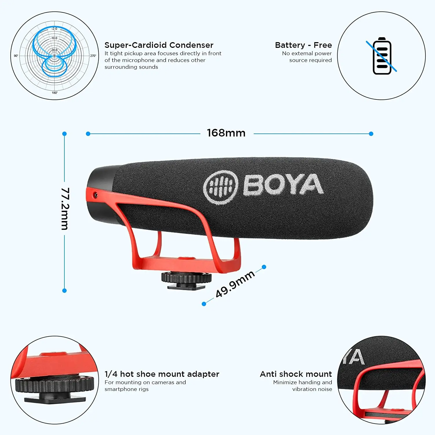 Микрофон для iPhone Android ПК смартфонов DSLR-камер