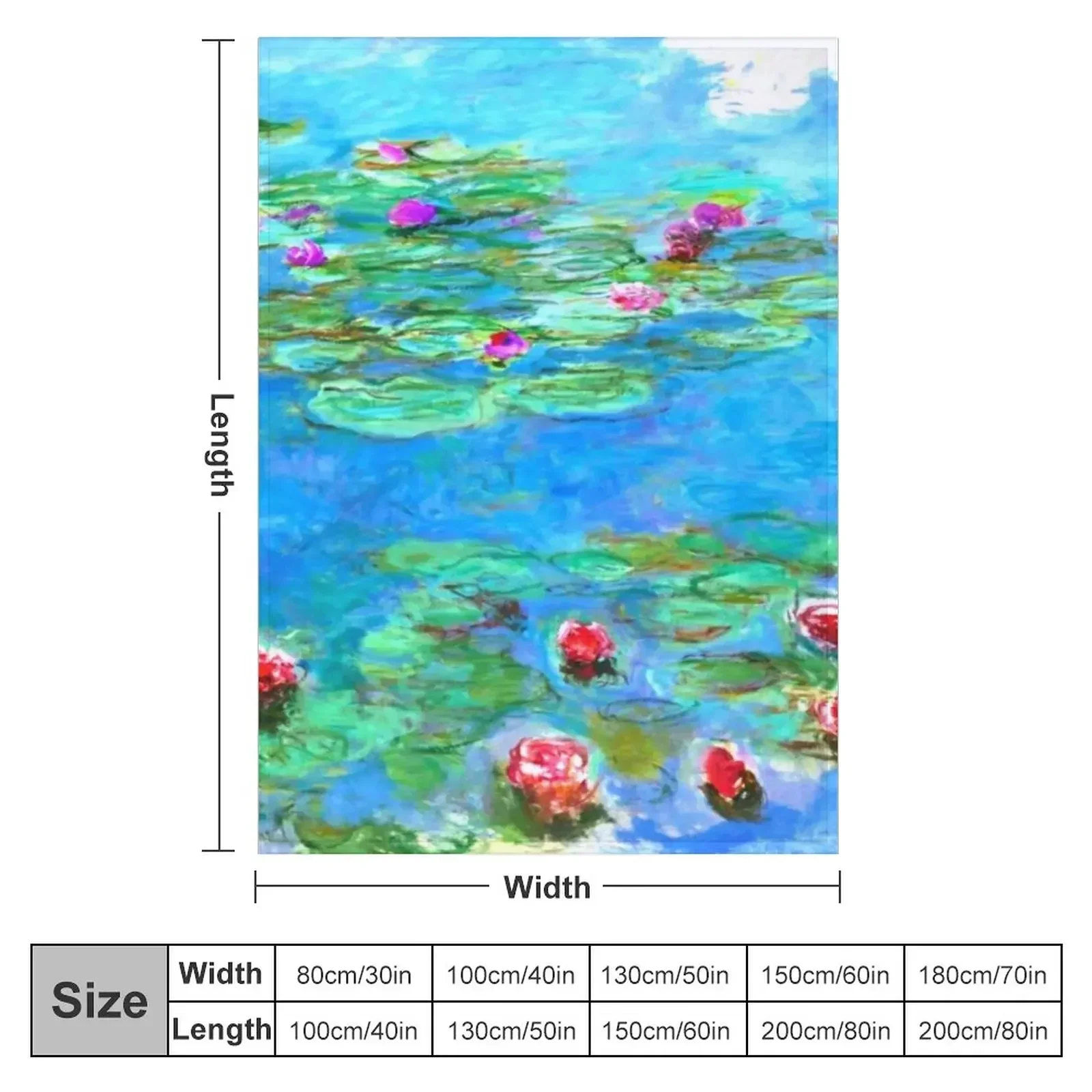 Claude Monet - голубые синие водные лилии/Nymph Xouth Vert d⟪u Throw Blanket Nap Свободные забавные