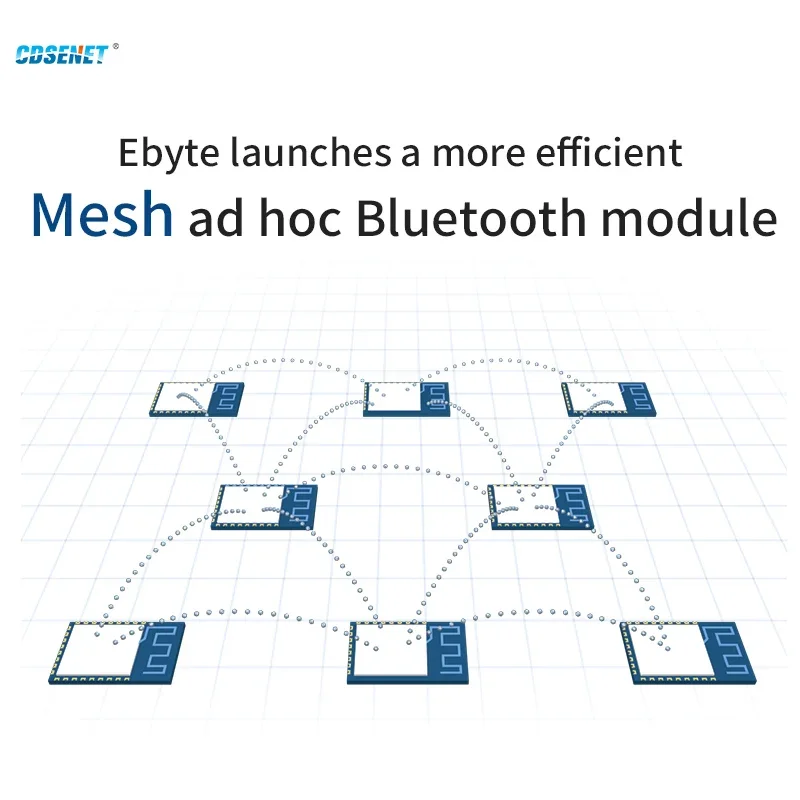 GFSK Blue-tooth Self Mesh Module 10 дБм 2 4 ГГц BLE E104-BT12NSP CDSENET 60 м Поддержка Sig V1.0 Макс. 16383 Узелки