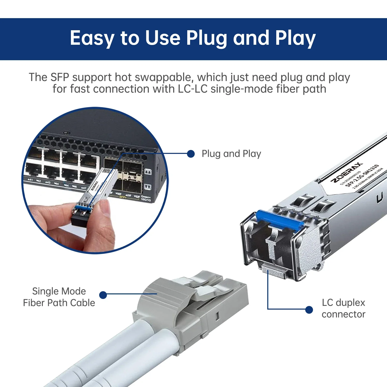 Фото Модуль трансивера ZoeRax 2.5G SFP, одномодовый, LC Duplex, 1310 нм, до 20 км, с поддержкой DDM, широко совместим с Cisco, TP-Link №2