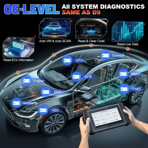 Русский Xtool InPlus IK618 Для русских LADA, Для русских Renault IMMO ключ программатор все ключи потеря автомобиля диагностические инструменты OBD2 автомобильный сканер с KC100 ECU кодирование, как X100PAD3