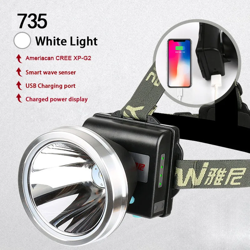 

Мощный налобный фонарь Cree XP-G2, светодиодный налобный фонарь для рыбалки с аккумулятором 18650, яркий наружный налобный фонарь, сильный светиль...