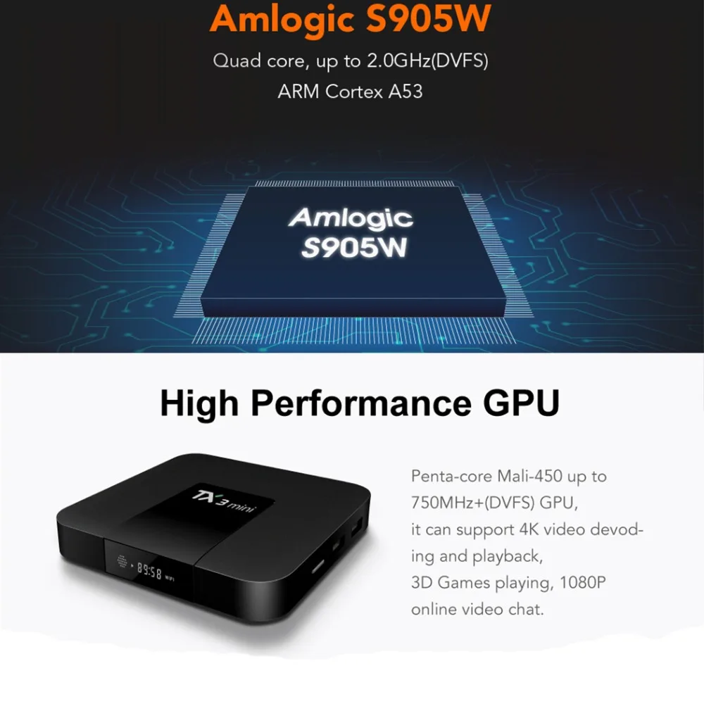 Smart TV Box TX3 Mini Android H313 процессор 16 ГБ телеприставка 2 4G/5G двойной Wi-Fi мультимедийная