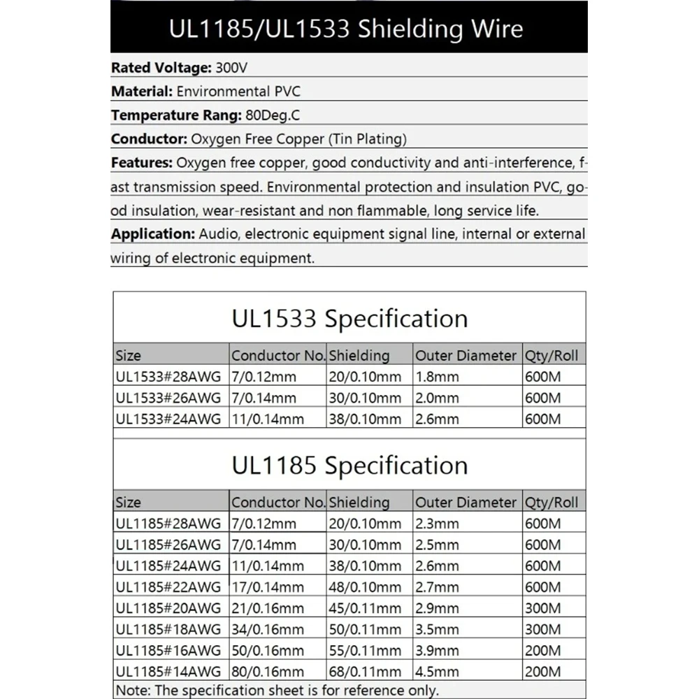Фото Кабель сигнальный экранированный UL1533, одножильный, 24, 26, 28 AWG, черный/серый, из луженой меди, для аудиосистем и электроники №2