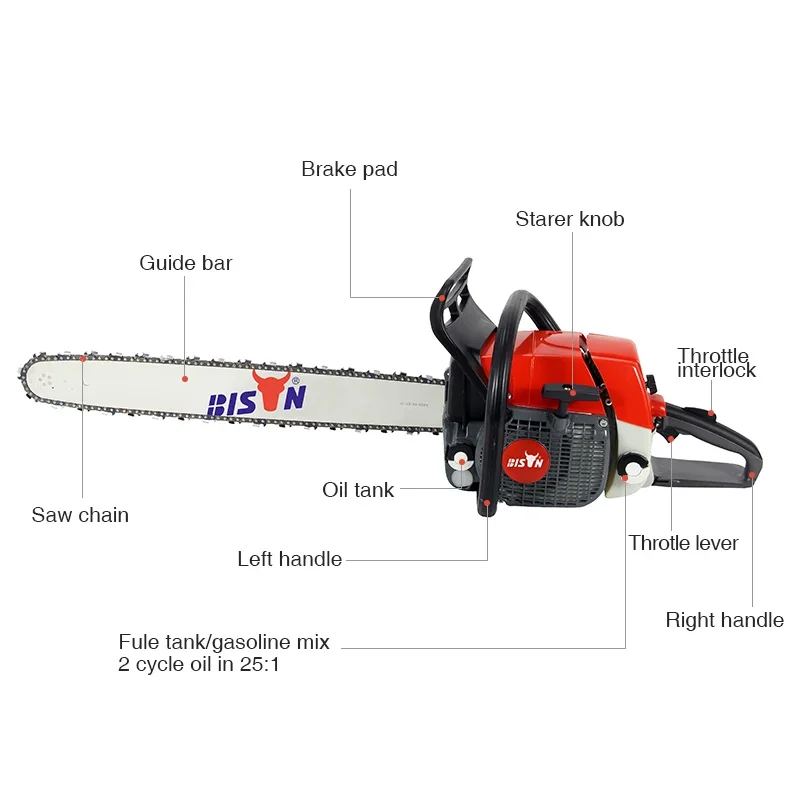 Высококачественная бензиновая фотобензиновая плитка 30 дюймов садовая Бесшумная