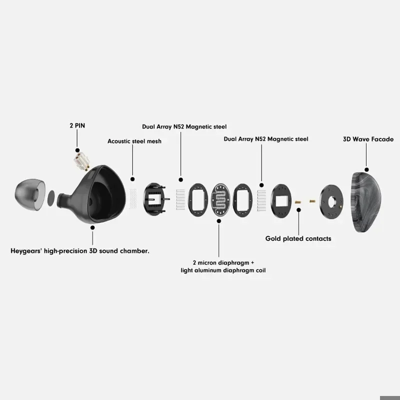 TINHIFI P1 MAX II HIFI наушники-вкладыши 14 2 мм Planar IEMs проводные наушники для аудиофилов