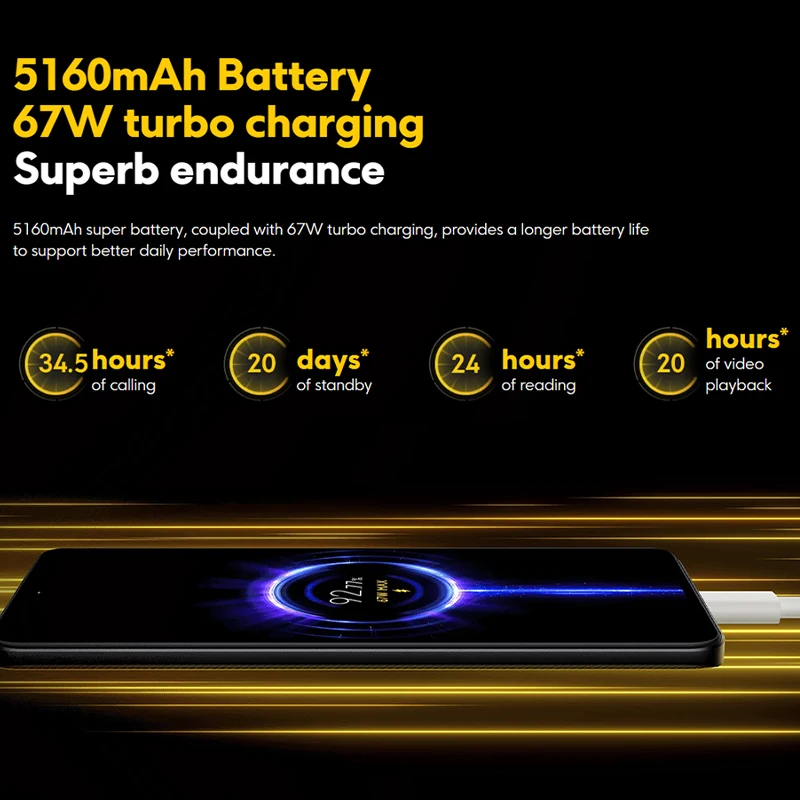 POCO F5 Pro Глобальная версия 256 ГБ/512 ГБ Snapdragon ® 8+ Gen 1 6 67 дюйма WQHD + 120 Гц AMOLED-точечный