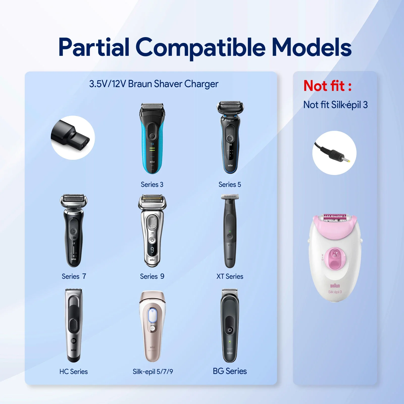 Адаптер зарядного устройства для бритвы Yinke 12 В Type-C зарядный преобразователь