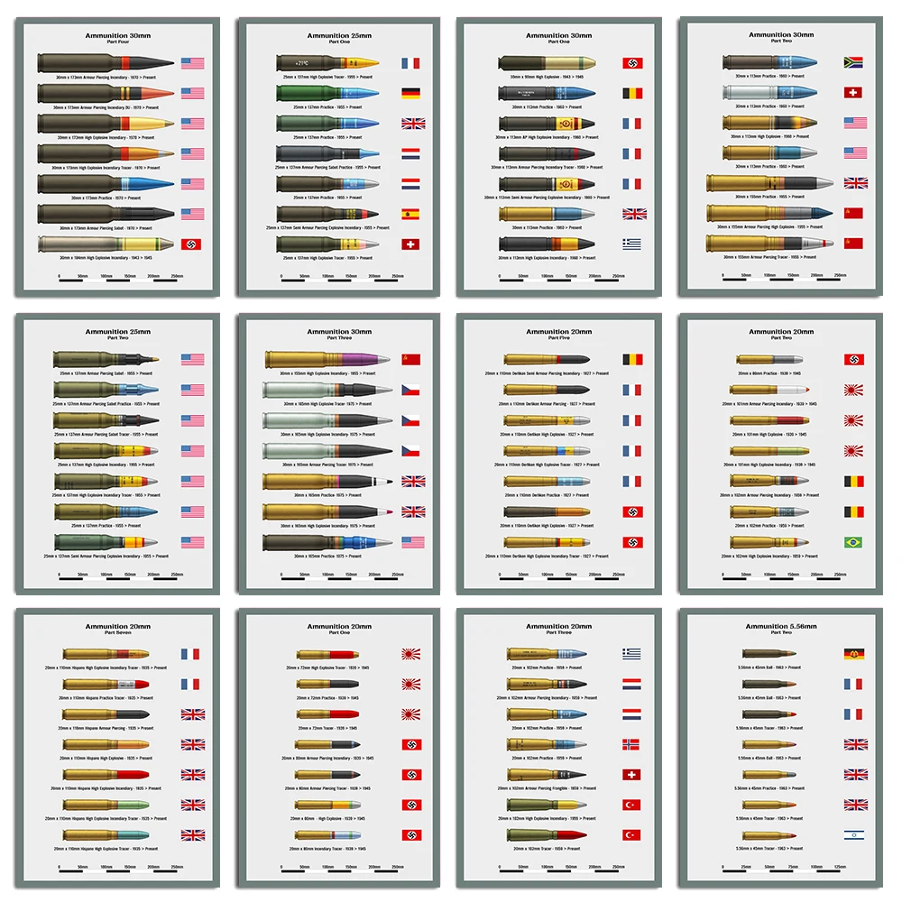 

Постеры World Ammumition Bullet Военные Поклонники Винтажный Классический постер настенное искусство для гостиной столовой декоративные картины