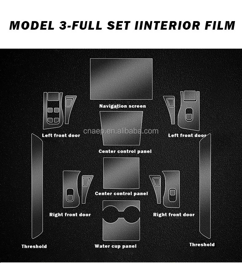 Рисунок 6 - Термозащитная пленка для Tesla
