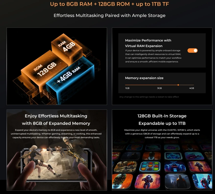 Oukitel Wp28S смартфон с 6-дюймовым дисплеем процессором T606 ОЗУ 4 Гб ПЗУ 120 ГБ 6 52 Гц