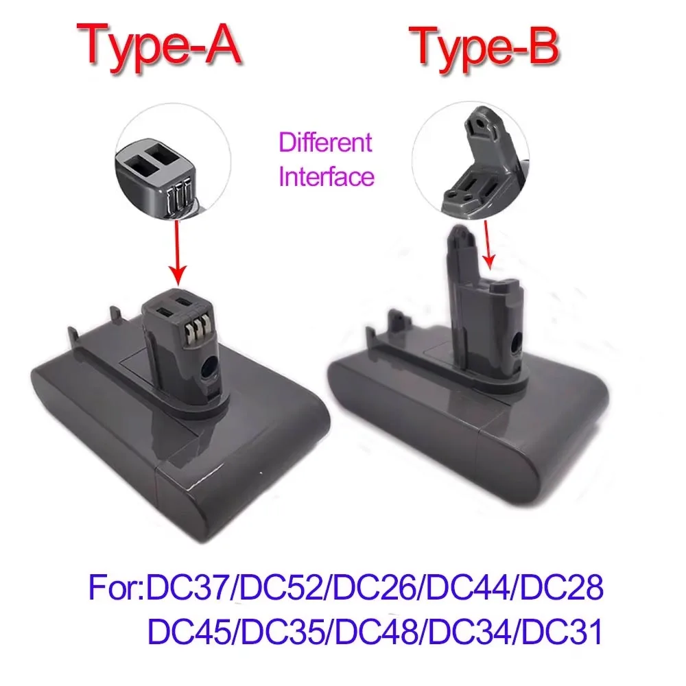 Фото ☛ Для пылесоса Dyson, аккумулятор типа AB, подходит для DC35, DC45, DC31, DC34, DC44, DC31, Animal DC35 Animal, 22,2 В №1