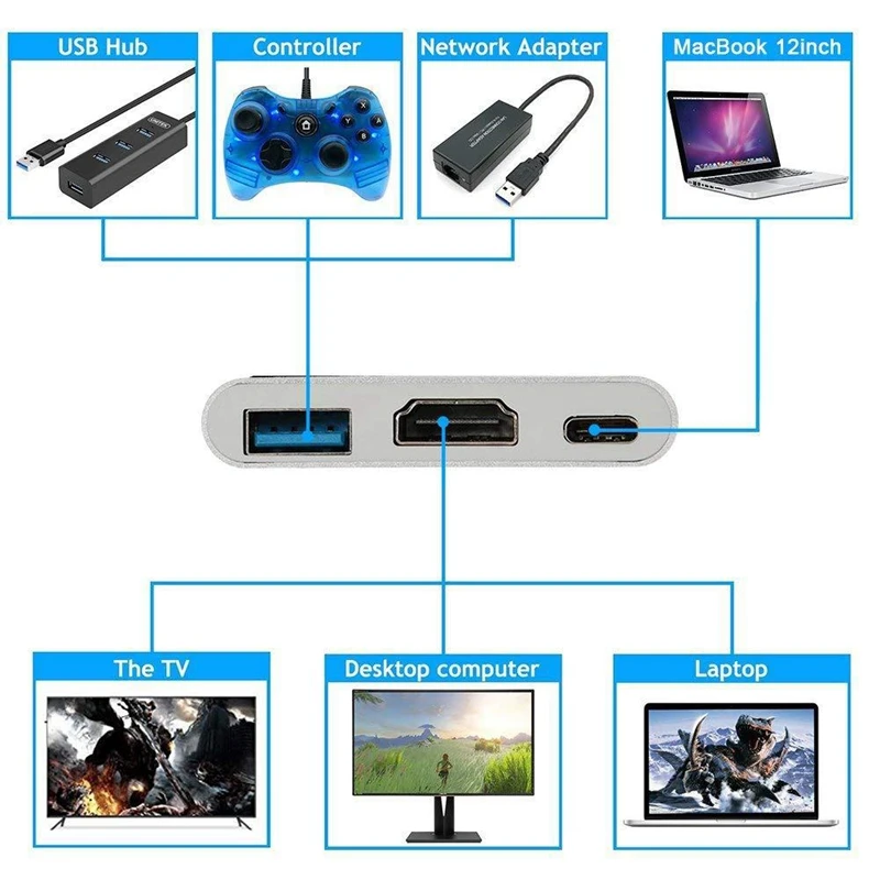 

Адаптер 3 в 1 Type C-HDMI 4K 1080P стандартная док-станция с 3,0 87 Вт PD зарядным портом для серого