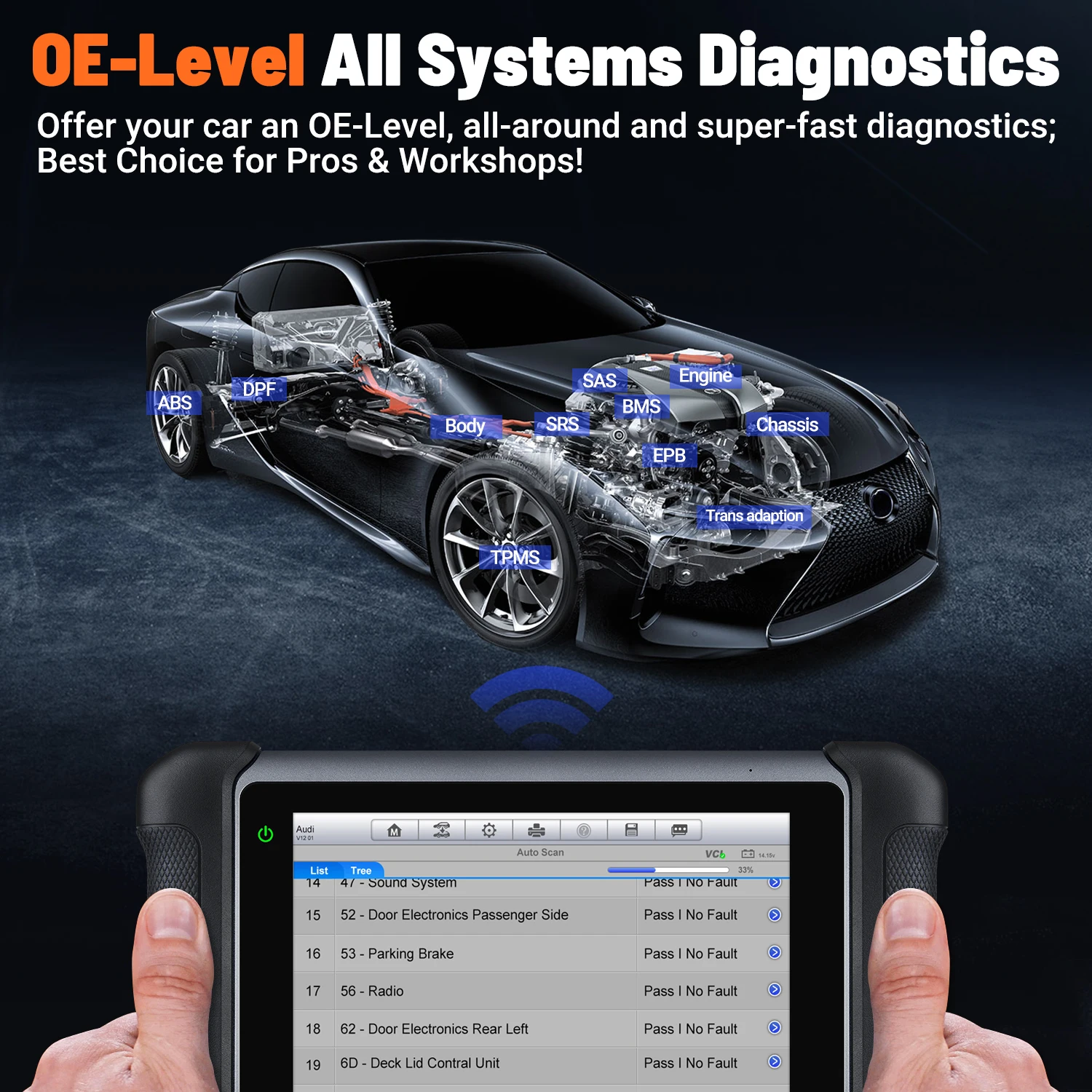 Автомобильный диагностический инструмент Autel MaxiSys MS906BT Bluetooth расширенное