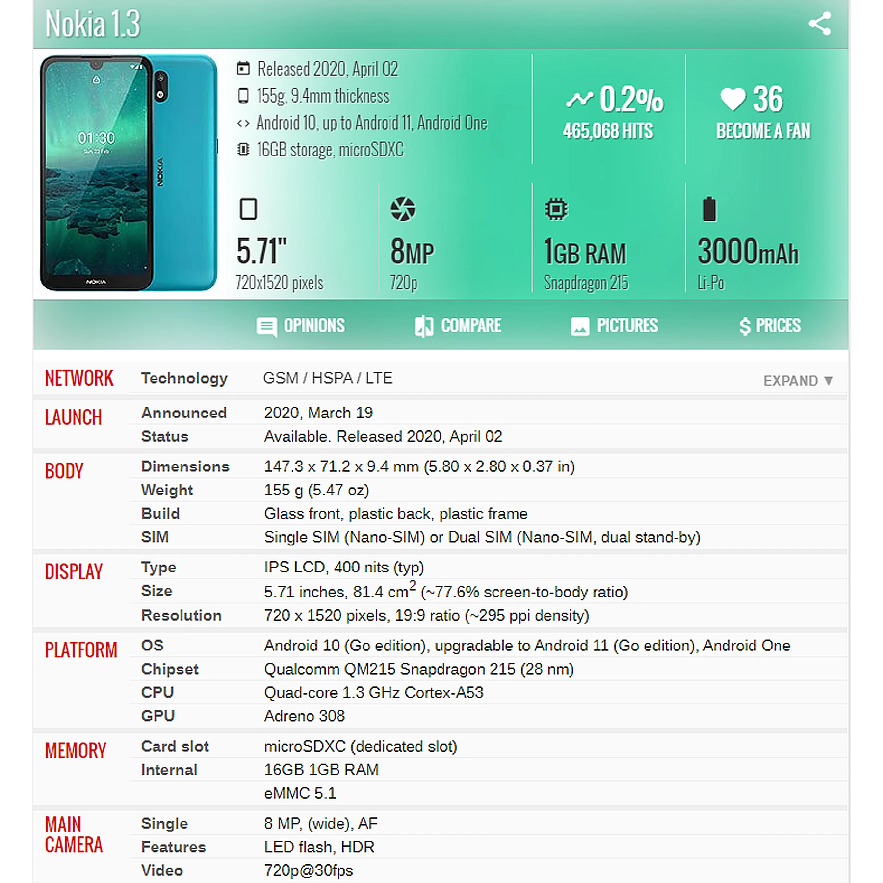 5 71 дюймовая крышка для Nokia 1 3 TA-1216 TA-1205 задняя батарейного отсека корпус замена |