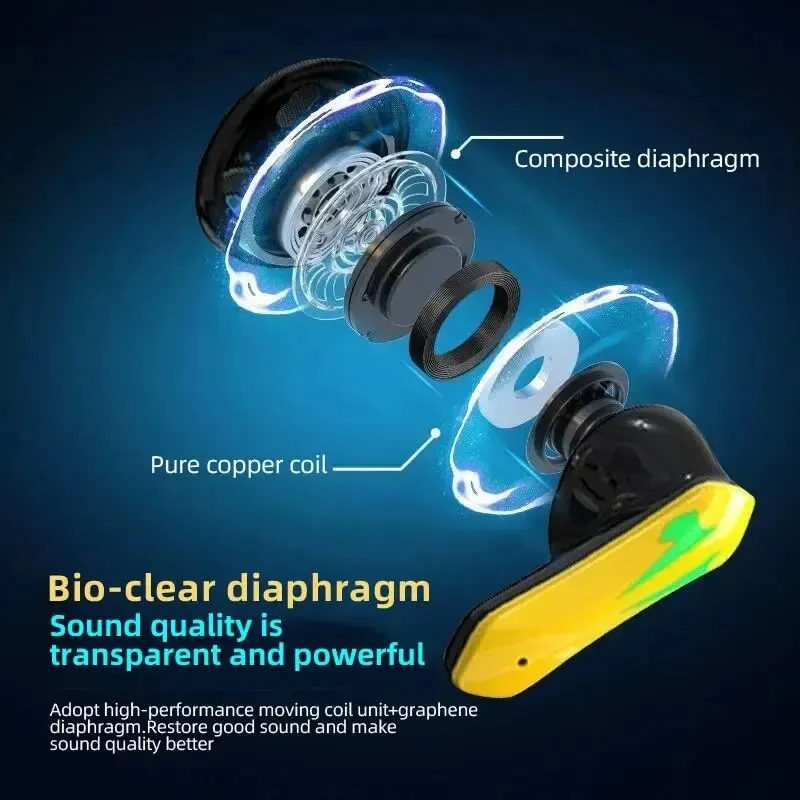 Беспроводные Bluetooth-наушники R06