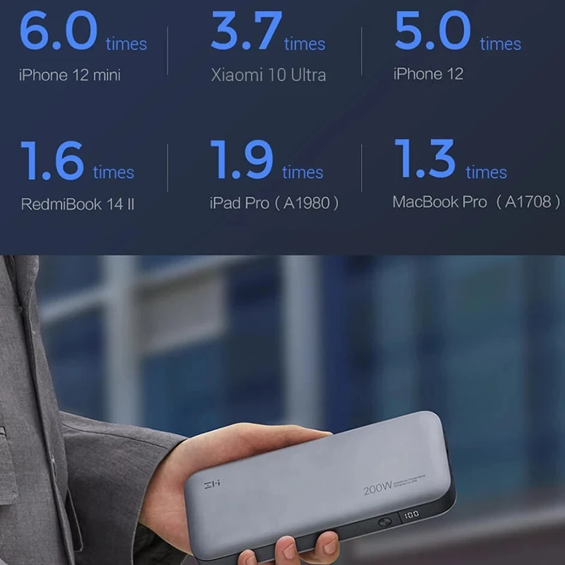 Kup ZMI QB826/QB826G 25000mAh Power Bank Nr 20 120W 100W 65W Szybkie ładowanie Do Laptopa Macbook Xiaomi Redmi Telefon PS5 Go Pro Ceny ZMI QB826/QB826G 25000mAh Power Bank Nr 20 120W 100W 65W Szybkie ładowanie Do Laptopa Macbook Xiaomi Redmi Telefon PS5 Go Pro