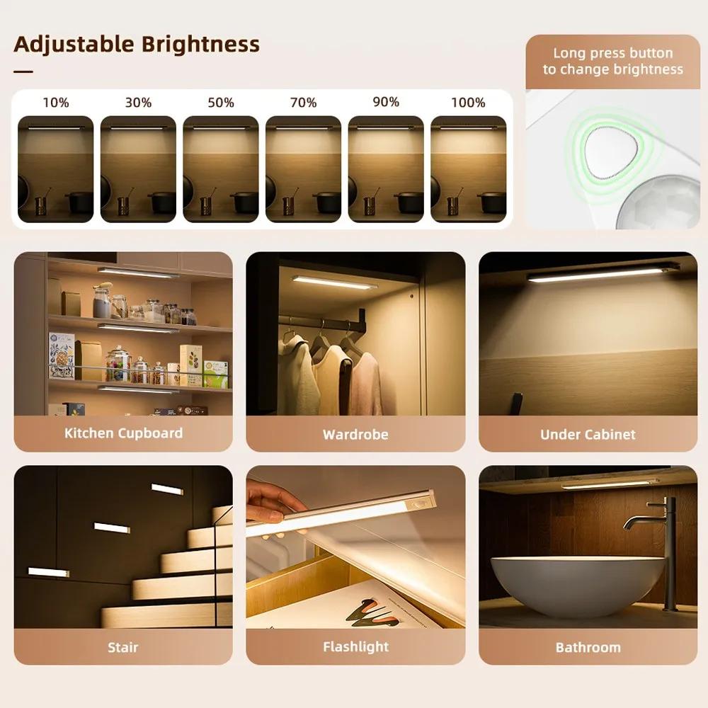 ZAOXI USB зарядка с датчиком движения светодиодный ночник 3000K-6000K 3 цвета затемнением