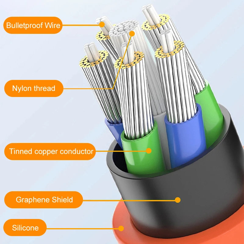 GEGATAN 120W 6A 180° Rotating Super Fast Charge Cable Mobile Game Type-C Charger Liquid Silicone Cable for Xiaomi IPhone 1.2m