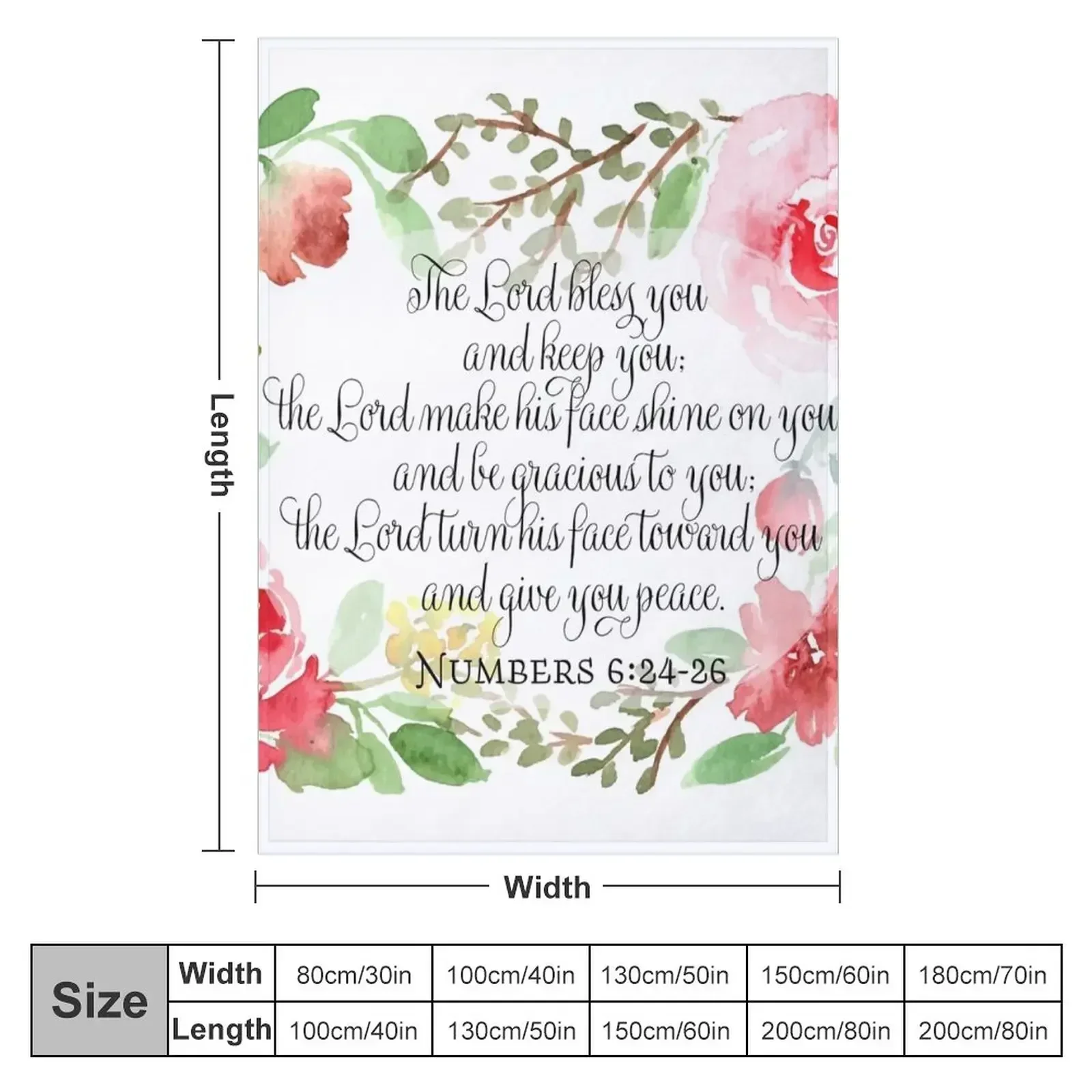 Благословение | Числа 6:24-26 Одеяло Scripture Art мягкое большое одеяло на заказ для