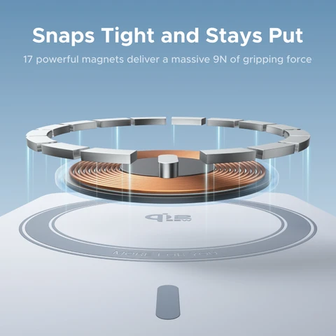 UGREEN Qi2 25 Вт Магнитный внешний аккумулятор с быстрой зарядкой 20000 мАч/10000 мАч Портативный внешний аккумулятор для iPhone 17 Pro 30 Вт 45 Вт