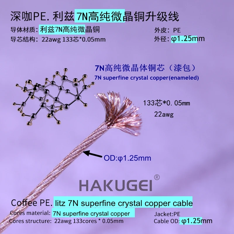 

Монокристаллическая медь 7NOCC, 17AWG, OD: 1,8 мм, 6 метров