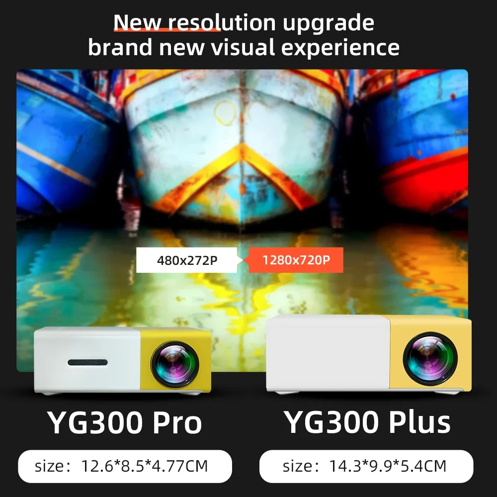 

Проектор LEJIADA YG300 HouseholdLed HD 1080p HDMI-совместимый с USB аудио портативный домашний медиаплеер