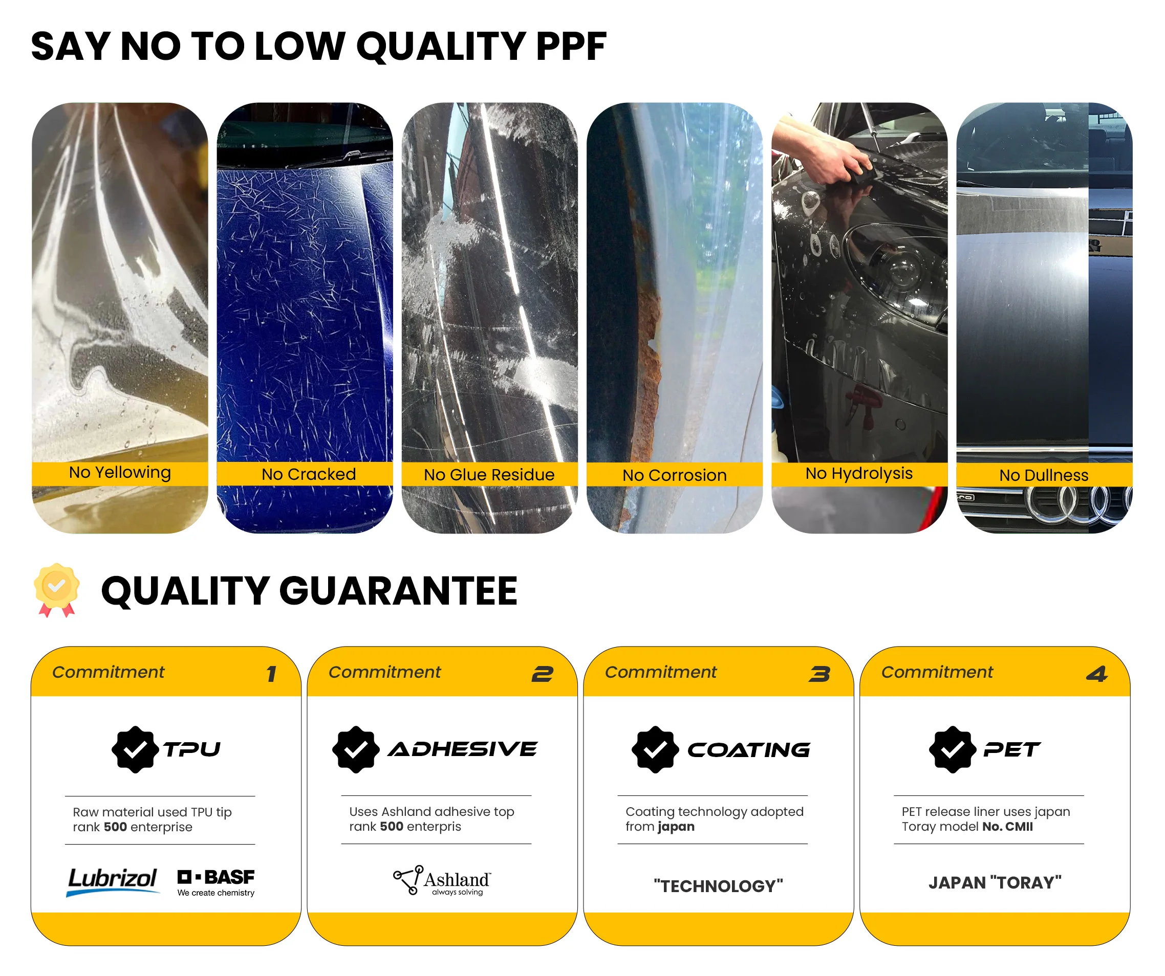 Stealth ST-05 Series нано-керамическая оконная пленка PET изоляционная Автомобильная