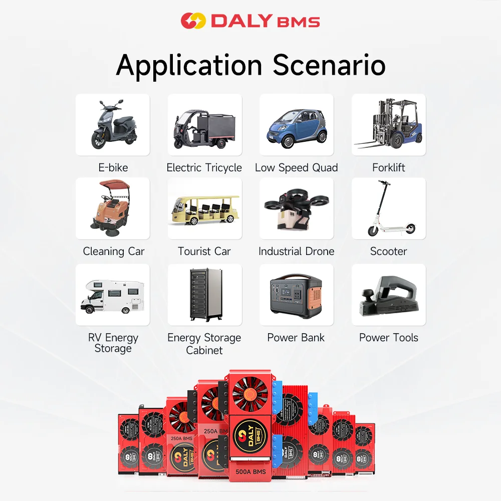 Lfp Smart Bms Сильноточный литиевый Lifepo4 30S 32S 96V 100Ah 200Ah 250Ah Батарея 120V Система управления