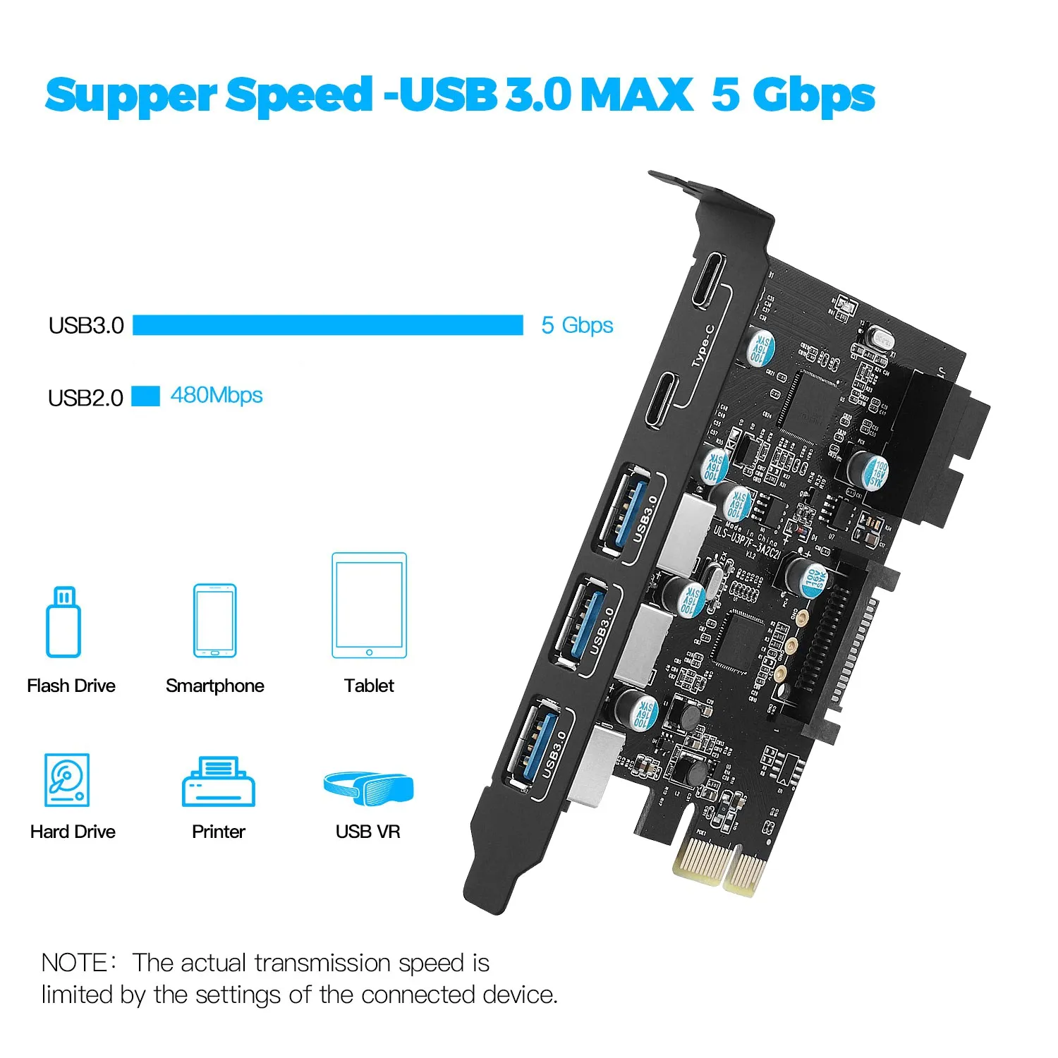 

PCI-E x 1 to USB Expansion Card, USB 3.0 5Gpbs PCI Express Card, PCIE Motherboard Card for PC Desktop, Windows Mac Linux
