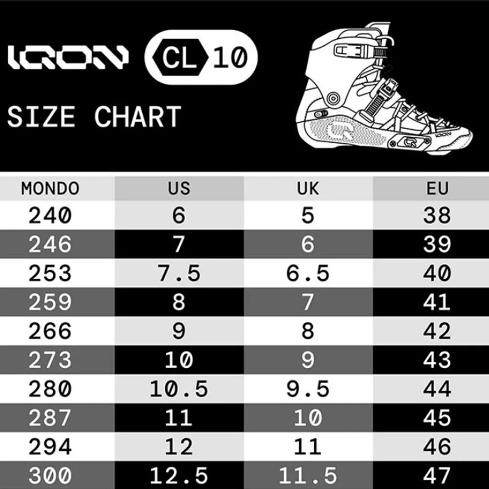 Рисунок 4 - 100% Оригинальный Powerslide Новинка
