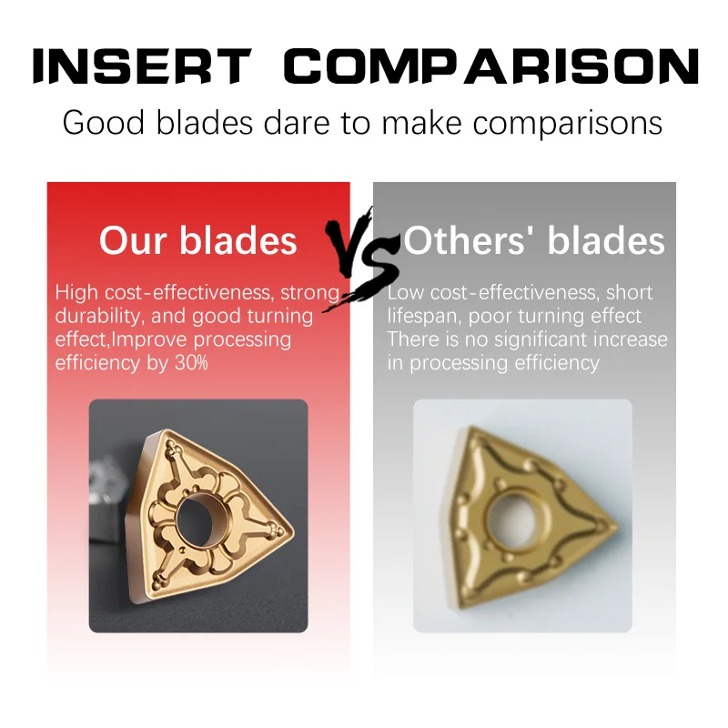 Токарная пластина твердосплавная втулка для токарного станка MWLNR WNMG R-S/L-S лезвие