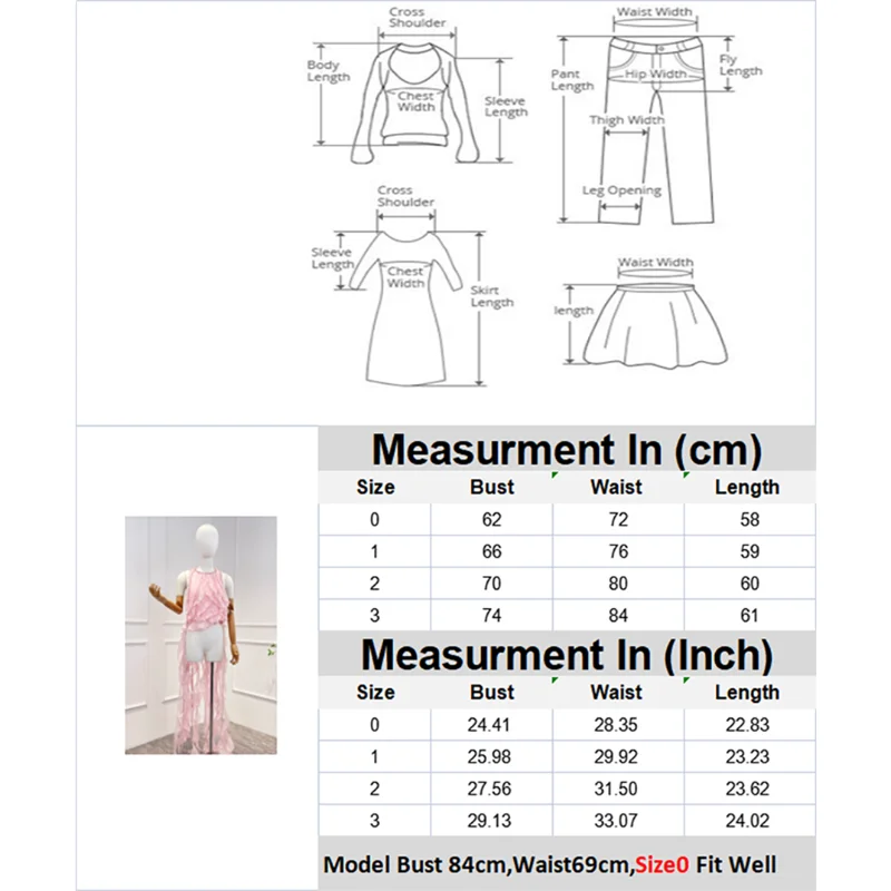 Рисунок 3 - Весна-лето 2023 высокое качество
