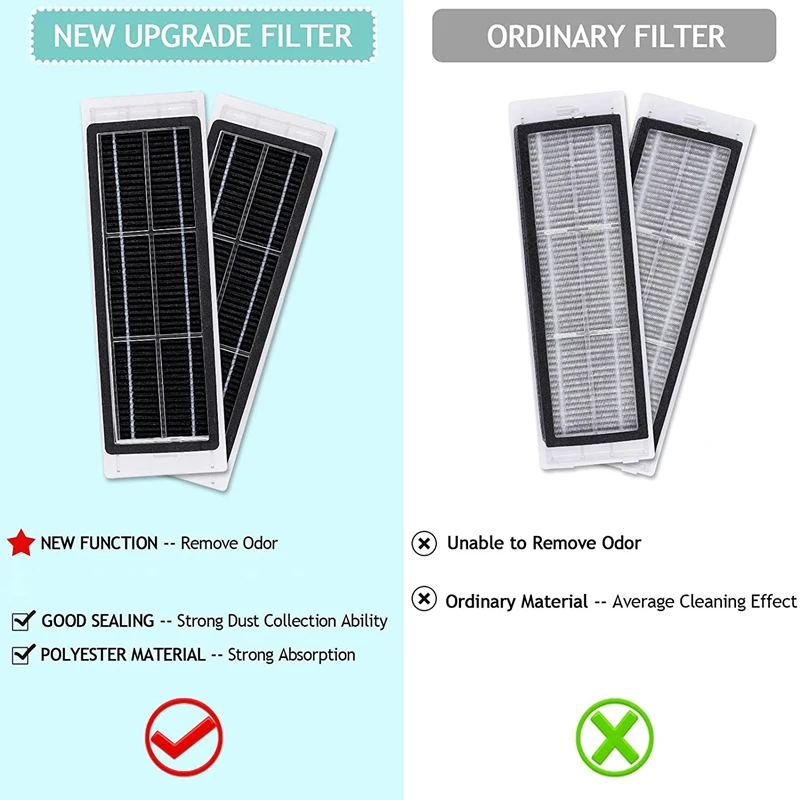 Комплект запасных частей для робота-пылесоса Roborock S6 MaxV Pure S5 Max S51 E4 E35 E20 S50 |