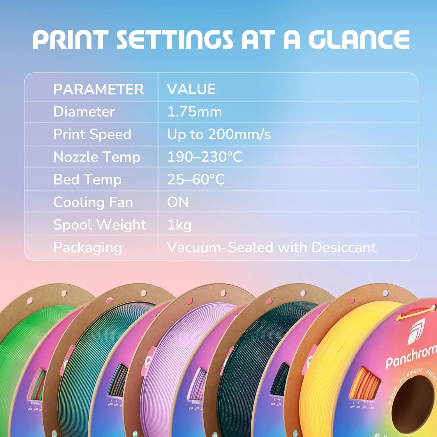 Фото Polymaker Panchroma ™   Филамент Galaxy Gradient PLA 1.75 мм 1 кг с эффектом сияния и смены цвета для 3D-принтеров FDM AMS №3