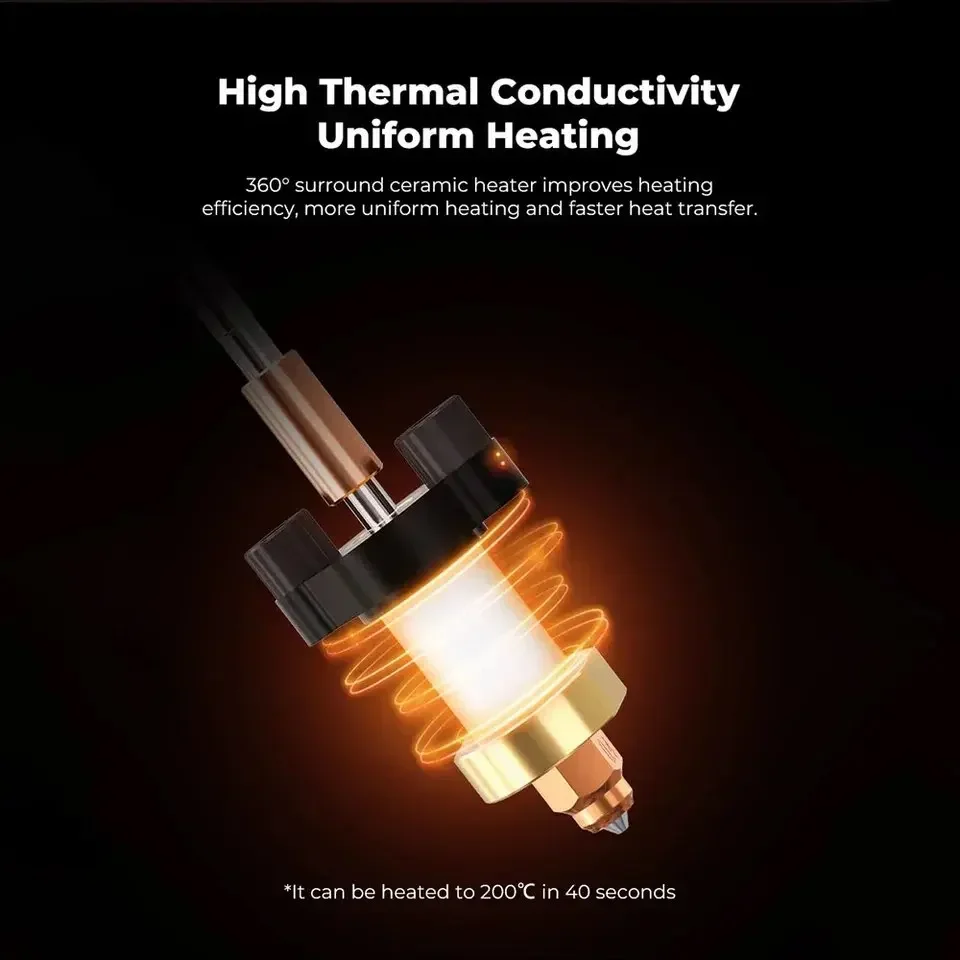 JUUPINE Комплект сопел для Creality K1C/K1