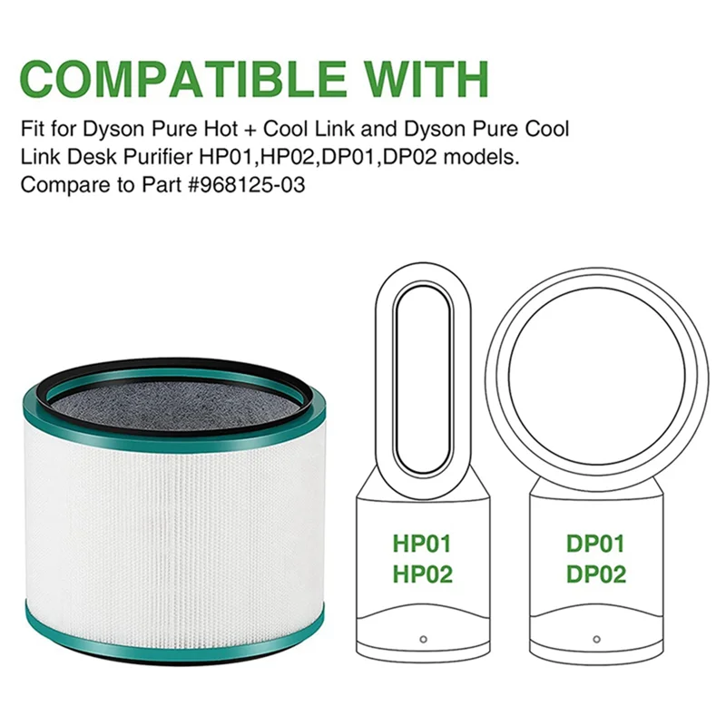 Сменный фильтр HEPA для очистителя воздуха Dyson Pure Hot + Cool Link HP00/HP01/HP02/DP01/DP02/DP03 часть