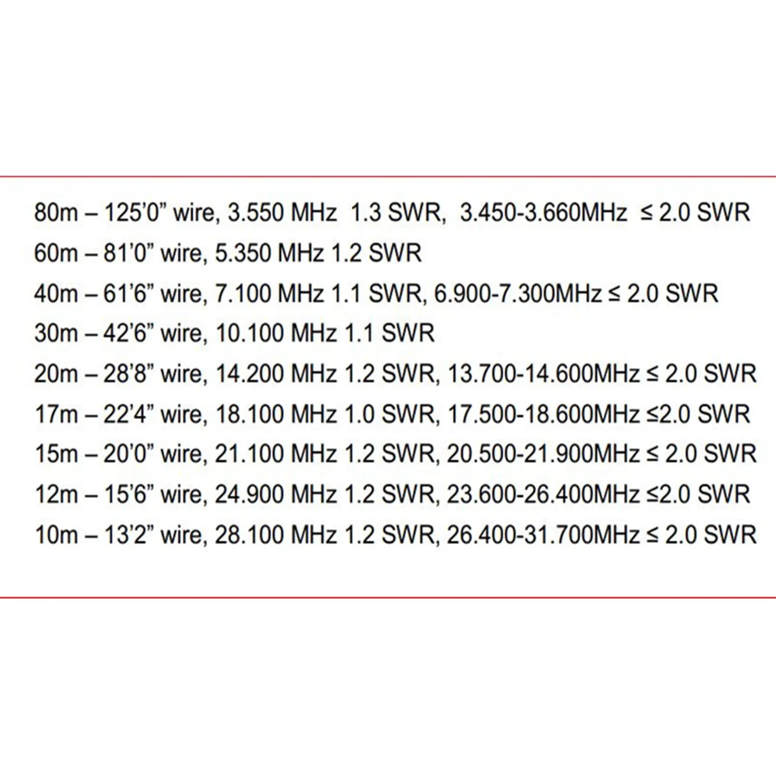 Портативная Полуволновая антенна 6 дБи 50 Ом |