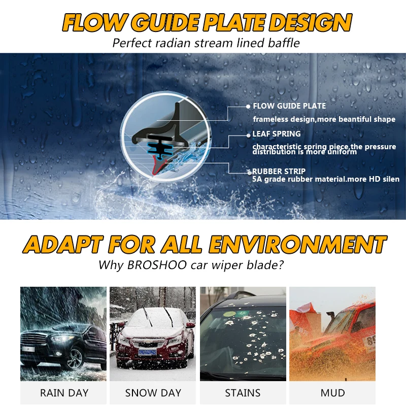 Car Wiper Blade For Fiat Scudo 1995-2006 Windshield Rubber Silicon Refill Front Window 26&quot+20&quot LHD RHD Auto Accessories