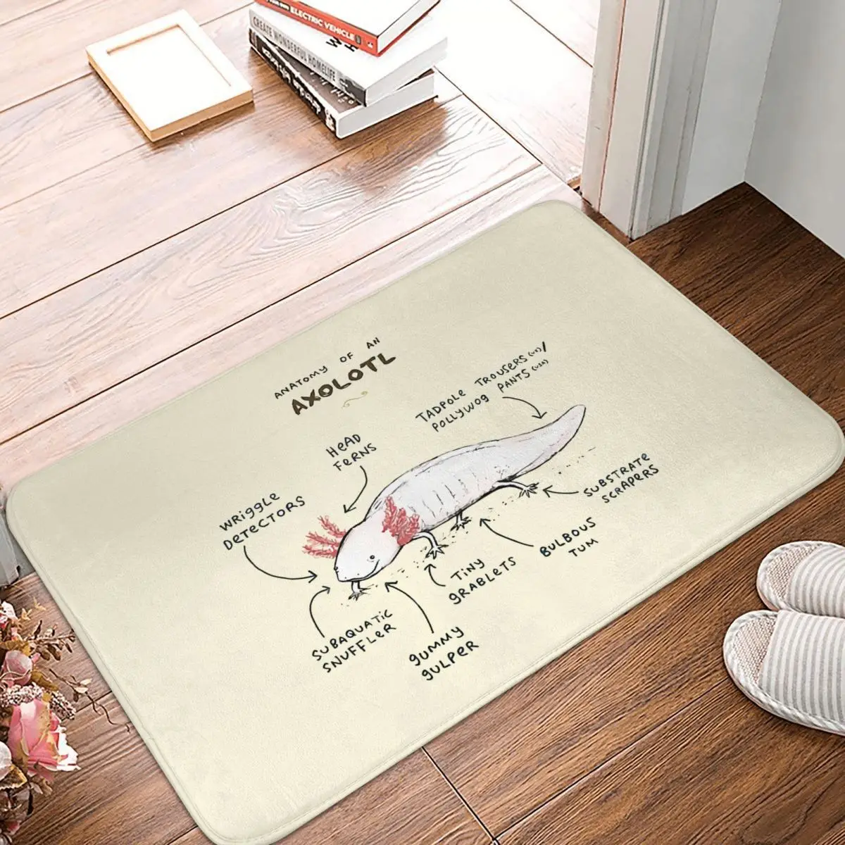 

Anatomy Anti-Slip Doormat Living Room MatAxolotl Lover Balcony Carpet Entrance Door Rug Bedroom Decorative