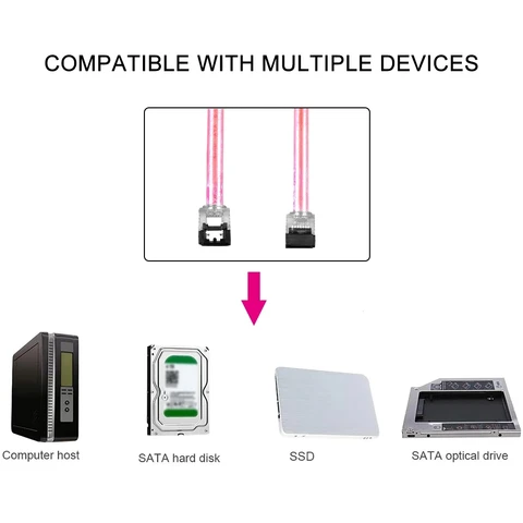 Frist link SATA III кабель 6 Гбит/с 180 градусов