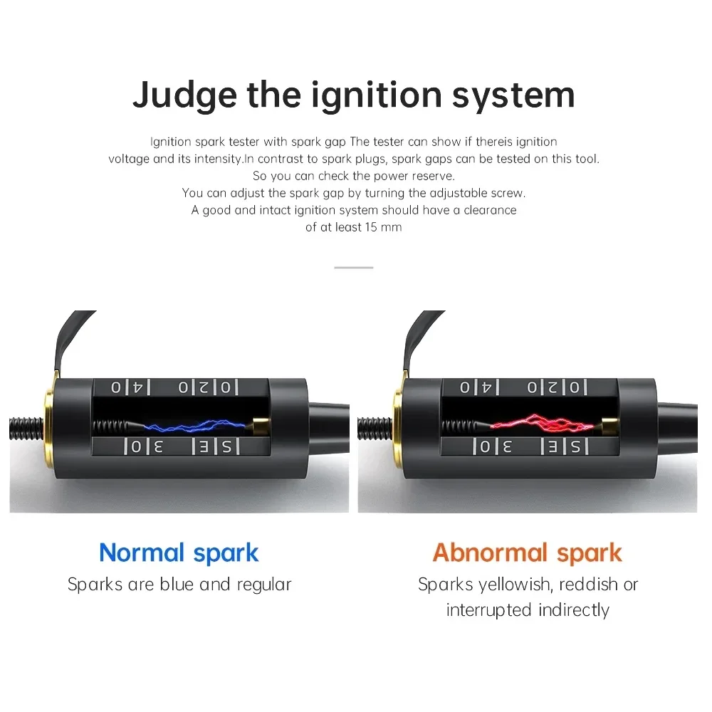 2024 новый тестер свечей зажигания гаечный ключ катушка системы двигателя