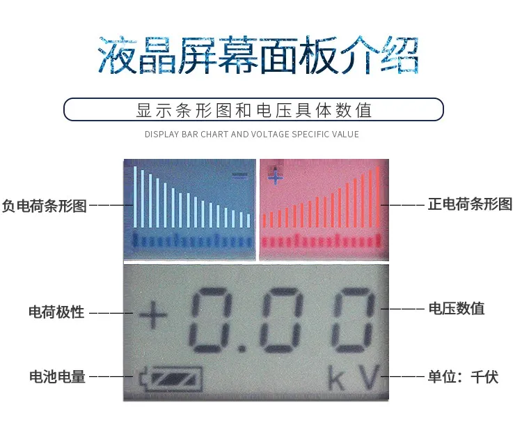 Электростатический тестер антистатический прибор Электростатическое