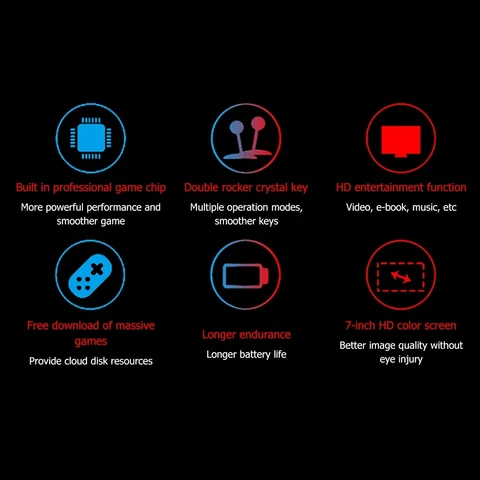 Портативная игровая консоль X12/X12 Plus с HD-экраном 5,1/7,1 дюйма, портативный аудио-видеоплеер, классические игры, встроенные 200 000 + бесплатные игры