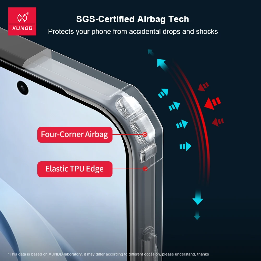 Фото Чехол Xundd для Xiaomi 17T / 17T Pro, противоударный, из ТПУ, с полной защитой, устойчивый к царапинам, с вырезом для камеры №3